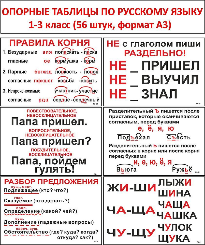 ОПОРНЫЕ СЛОВА ДЛЯ ПРОВЕРКИ БЕЗУДАРНЫХ ПАДЕЖНЫХ ОКОНЧАНИЙ ИМЁН СУЩЕСТВИТЕЛЬНЫХ: