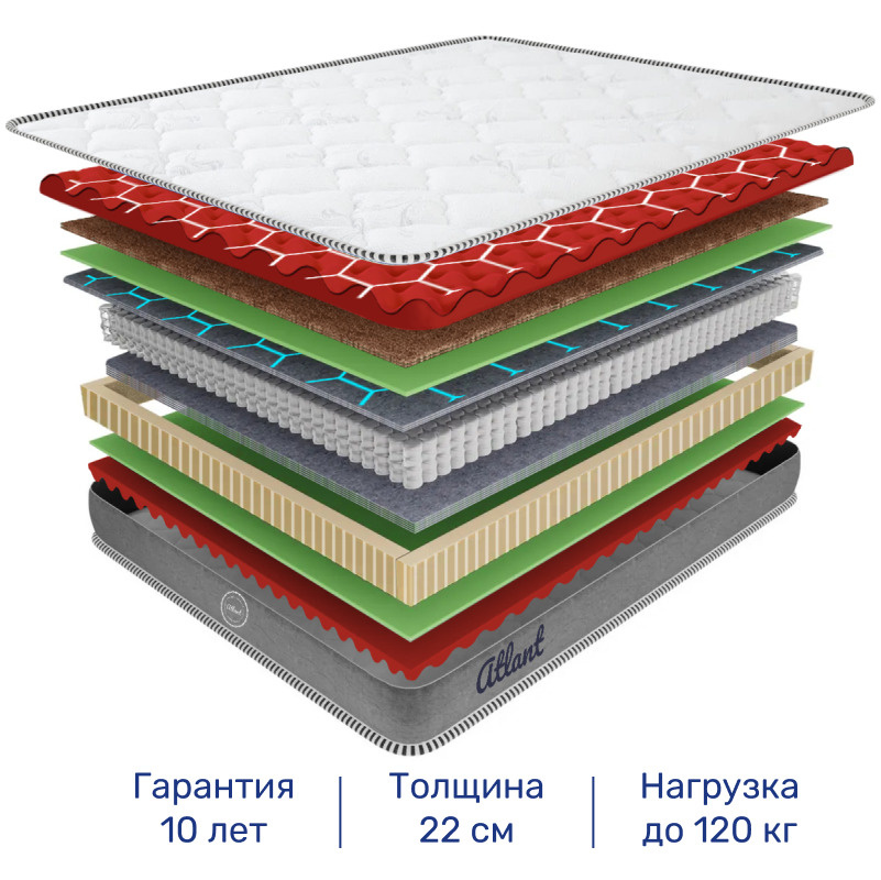 Ортопедический матрас независимые пружины