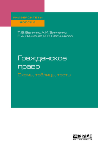 Величко гражданское право схемы таблицы тесты