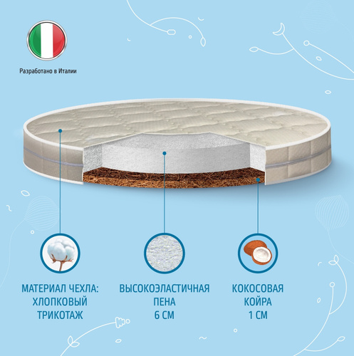 Размер овального матраса в детскую кроватку