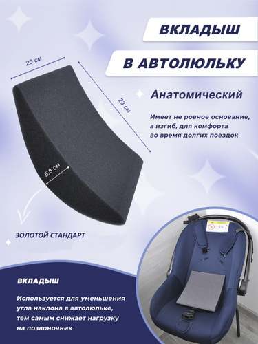 Адаптация к форме люльки: как вкладыш устраняет пустоты