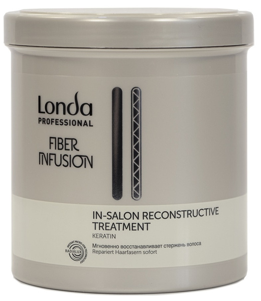 Маска Для Волос Londa Professional Купить