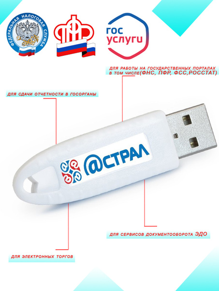 USB-флеш-накопитель Рутокен Rutoken lite рутокел лайт 64 МБ - купить по ...