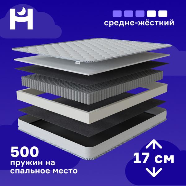 Матрас hypnos spring basic