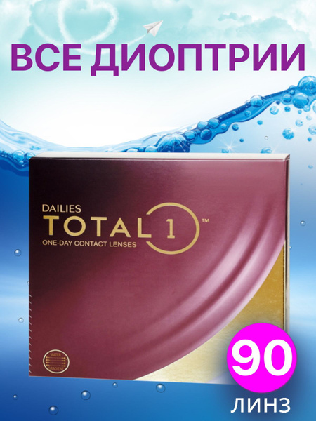 Контактные линзы Alcon Dailies Total 1 / Дейлис Тотал однодневные / 90 ...
