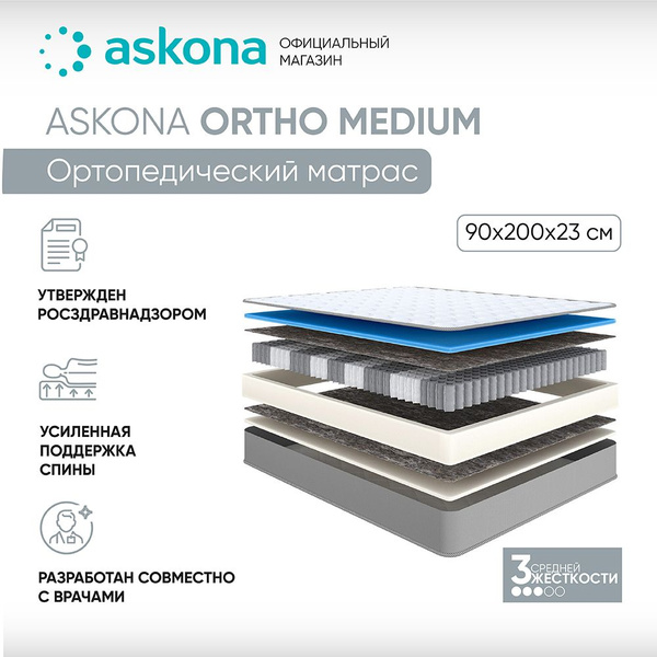 Матрас ASKONA AskonaOrthoMedium, С зональным пружинным блоком, 90 ...