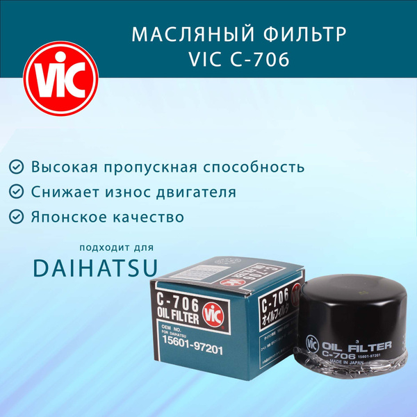 Фильтр масляный VIC C-706 (C706). Daihatsu Copen. Для некоторых моделей ...