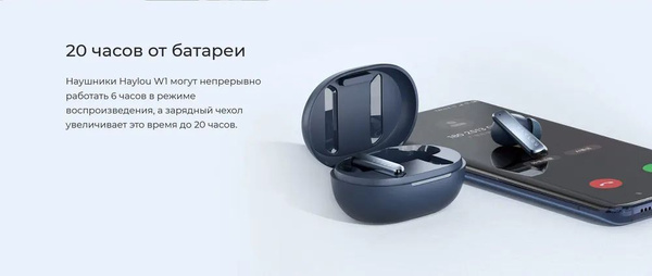 Наушники Внутриканальные Haylou w1 - купить по доступным ценам в ...