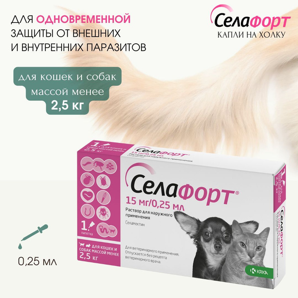 Селафорт капли для кошек
