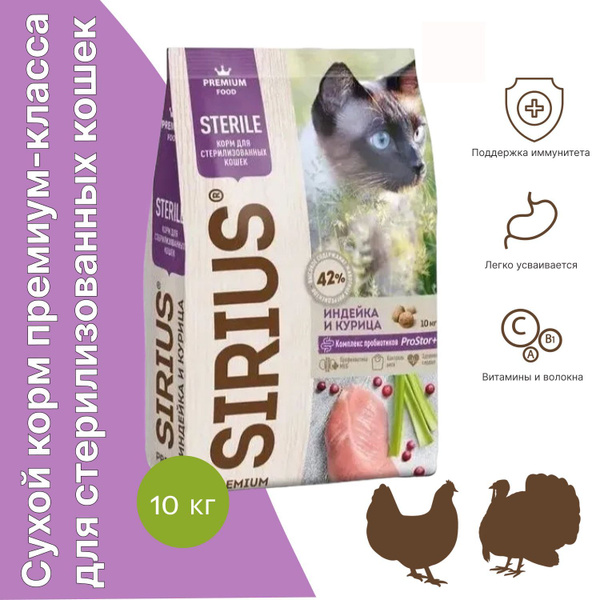 Сухой корм для стерилизованных кошек SIRIUS индейка и курица, 10 кг ...