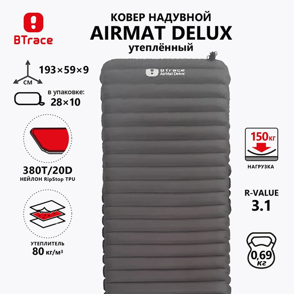 Коврик надувной Btrace Air Mat Deluxe - купить с доставкой по выгодным ...
