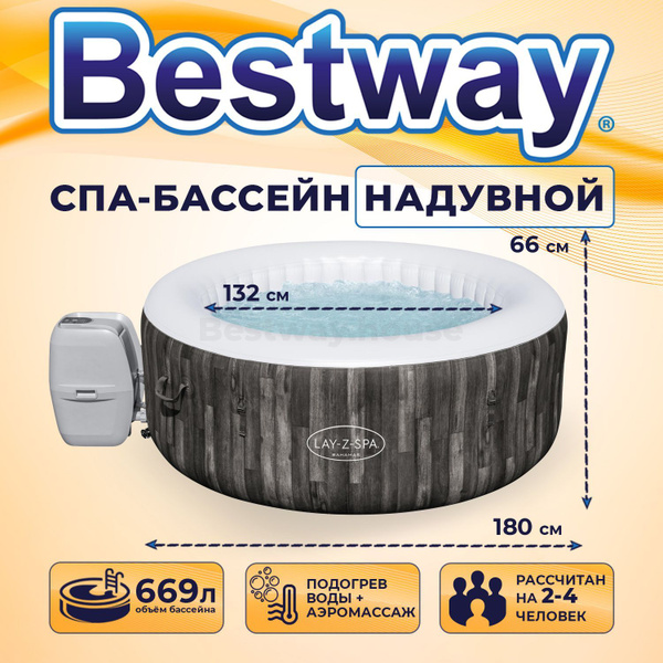 Бассейн гидромассажный Надувной 180x180x Bestway целевая аудитория ...
