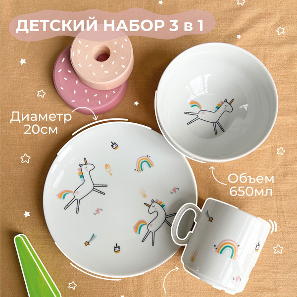 Детский набор посуды для кухни в подарок девочке "Единорожки",глубокая ...