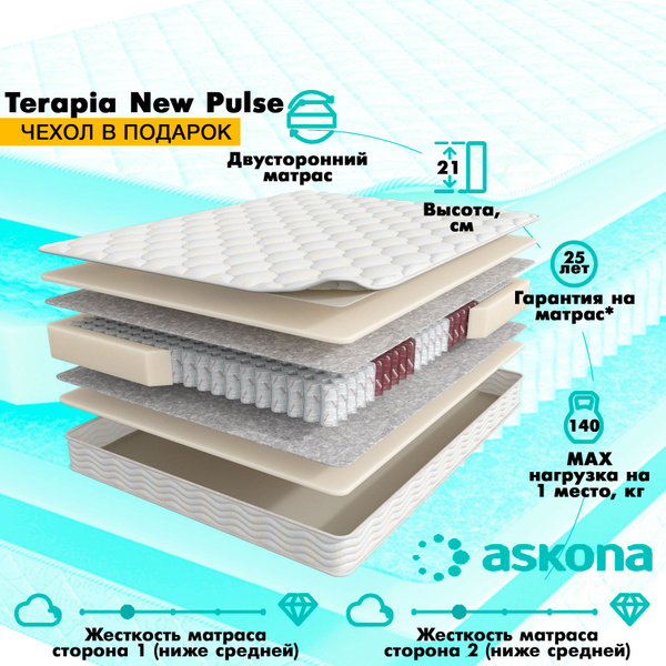 матрас askona terapia new pulse