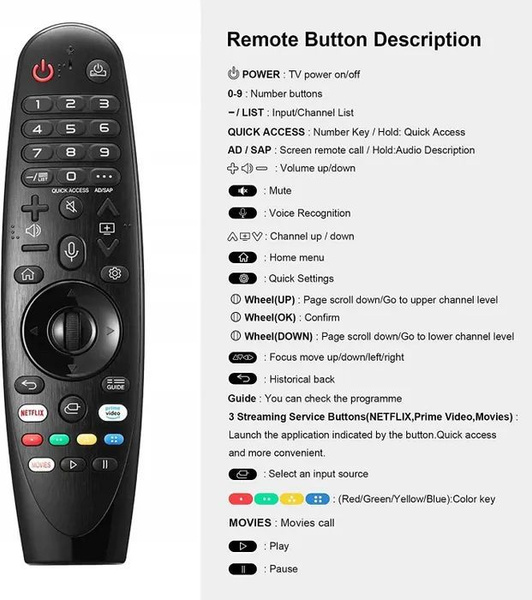Характеристики Оригинальный пульт ДУ для телевизоров LG Magic Motion AN ...