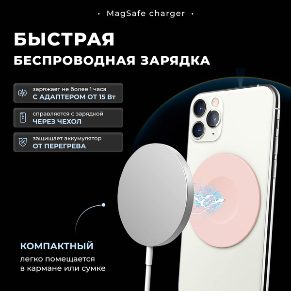 Беспроводное зарядное устройство Техноmall Зарядка для Iphone ...