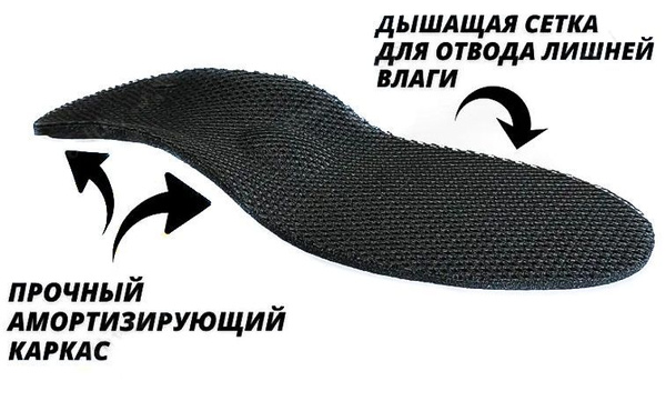 Стельки для обуви, анатомические, с супинатором, универсальный размер ...