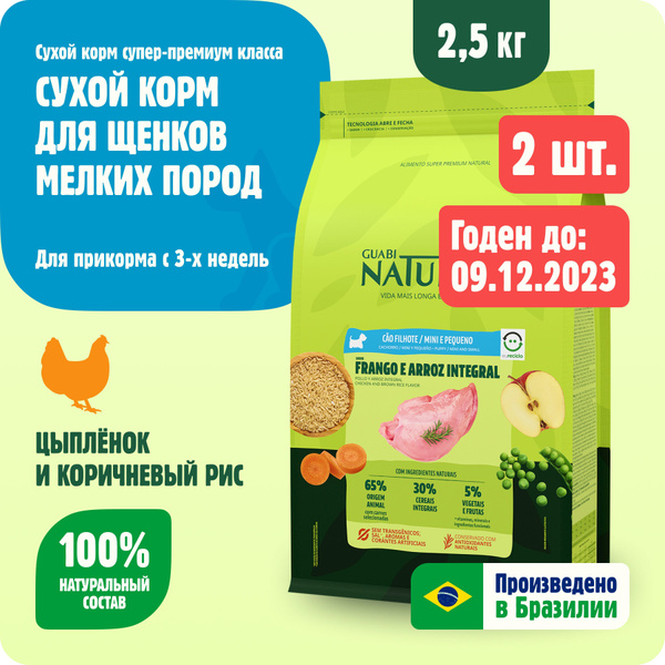 Guabi Natural Puppy cухой корм для щенков мелких пород цыпленок и ...
