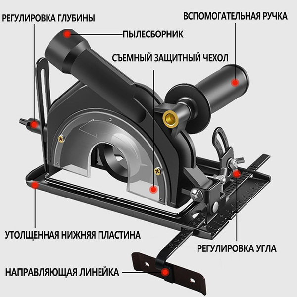 Набор оснастки купить на OZON по низкой цене (1758120363)