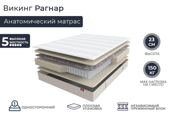 Матрас Мир Матрасов Викинг Рагнар (плоская упаковка), Независимые ...