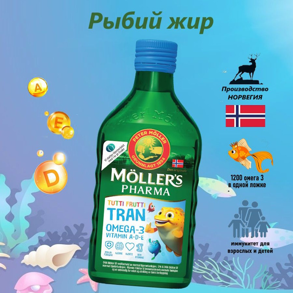 Moller pharma Tran Рыбий жир Омега 3, Omega 3, финские витамины Тутти ...