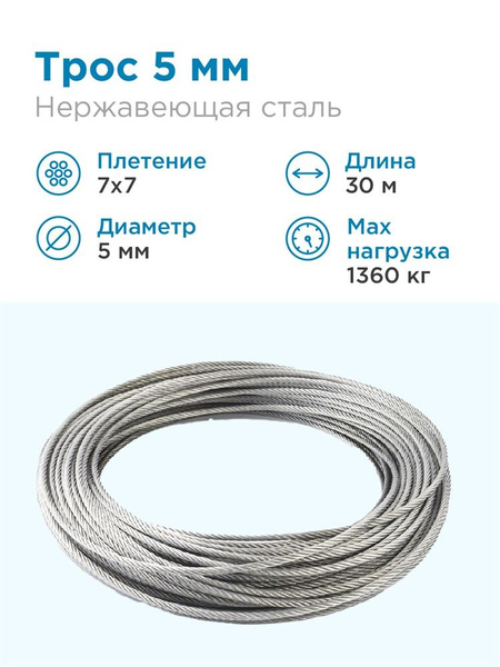 Трос нержавеющая сталь 7x7 AISI 304, 5мм бухта 30 метров - купить по ...