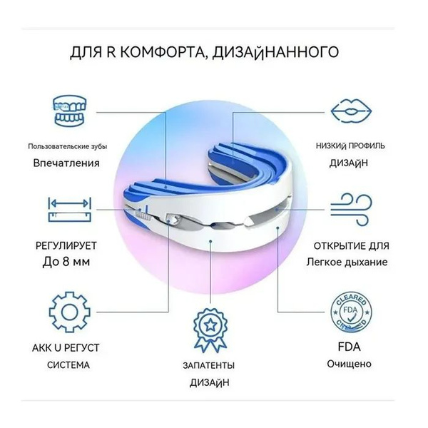 Капа от храпа и бруксизма антихрап + инструкция с массажем против храпа ...