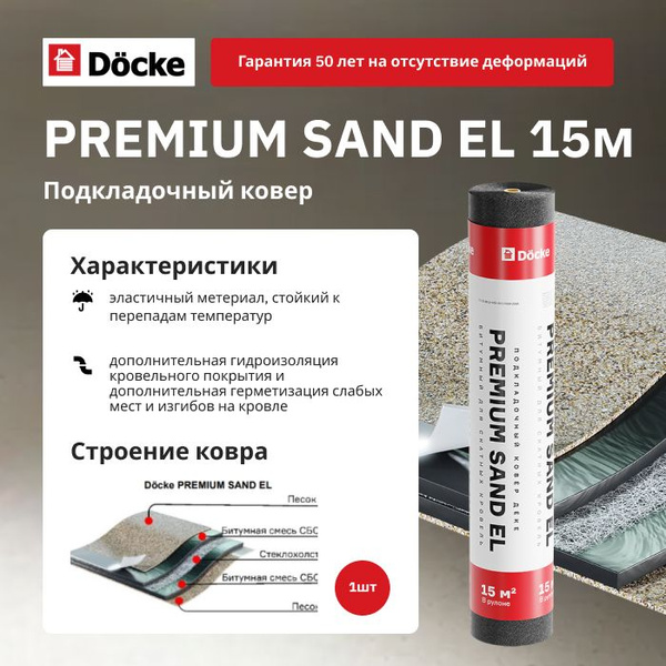 Подкладочный ковер Docke PREMIUM SAND EL 15м - купить с доставкой по ...