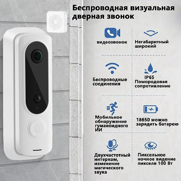 Беспроводной звонок HSTD 100дБ IP65 От батареи купить по выгодной цене ...