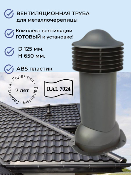 Вентиляционный выход D 125/150 мм., труба вентиляционная для ...