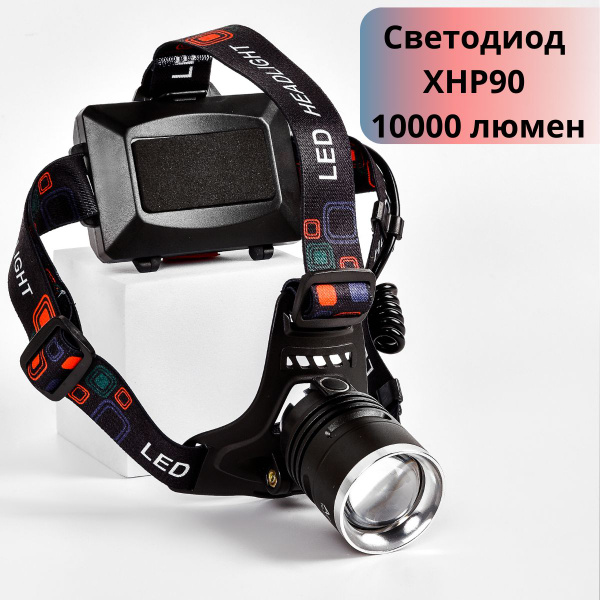 Налобный фонарь аккумуляторный светодиодный с zoom и power bank ...