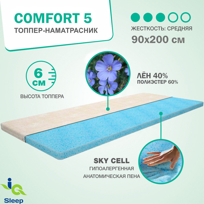 Iq sleep отзывы