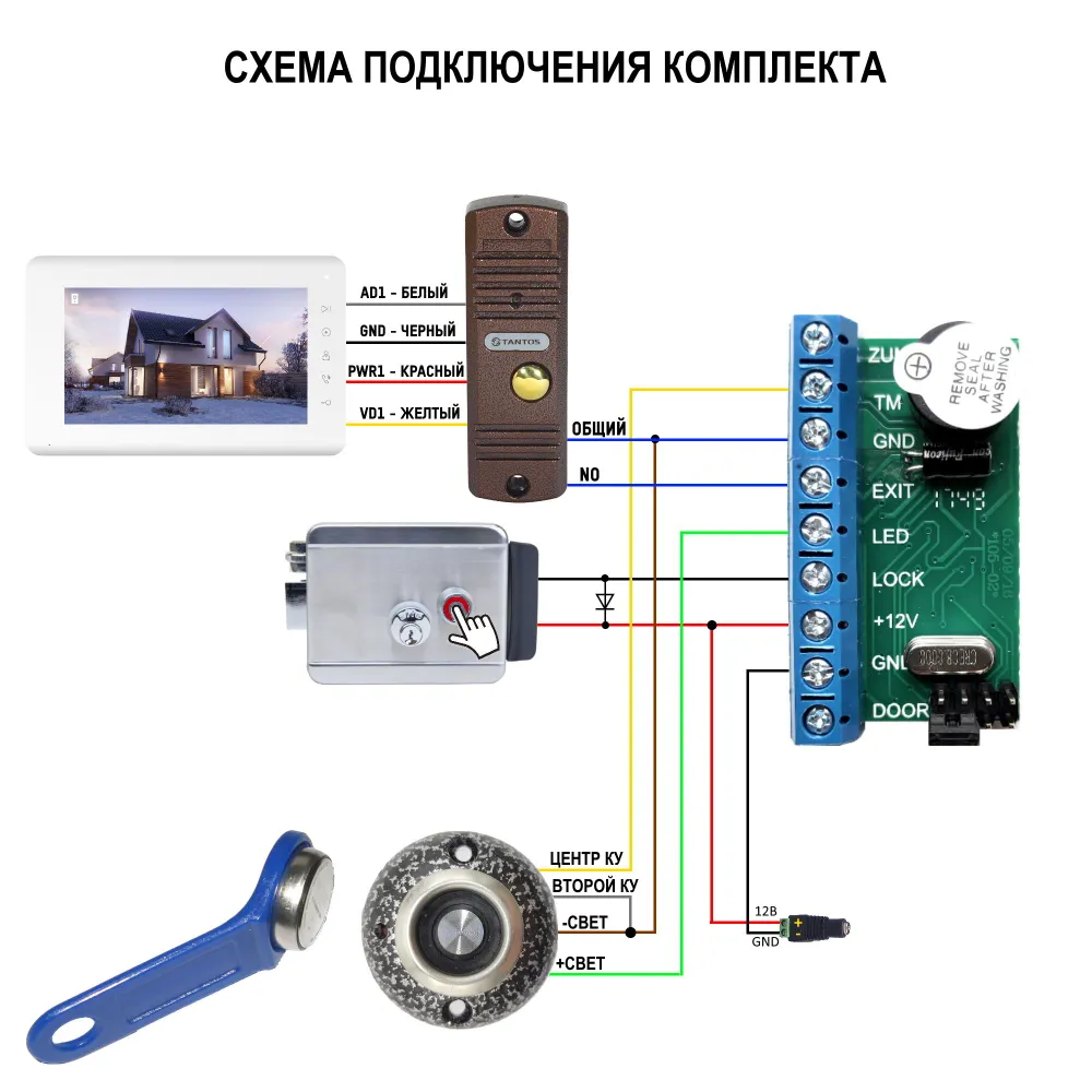 Схема тач мемори подключения