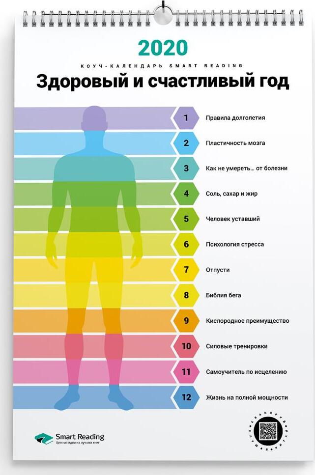 Календарь здоровья на 2025 год