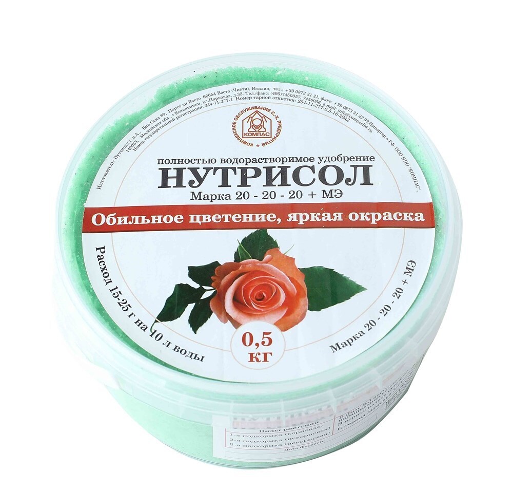 Эффективность, экологическая безопасность и экономическая выгода