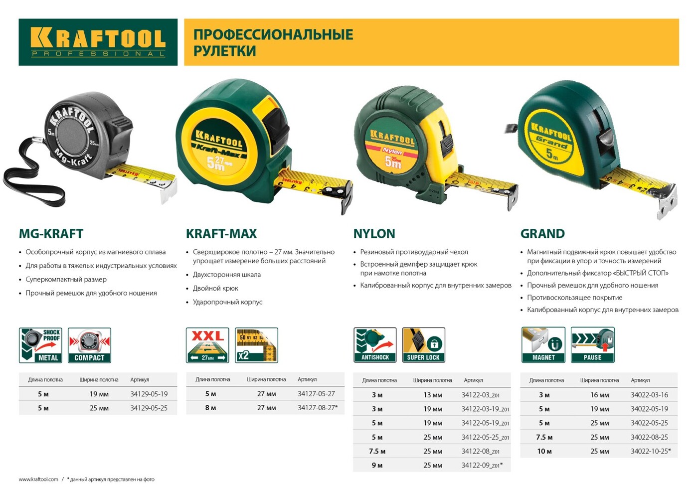 KraftoolИзмерительнаярулетка5мx19мм