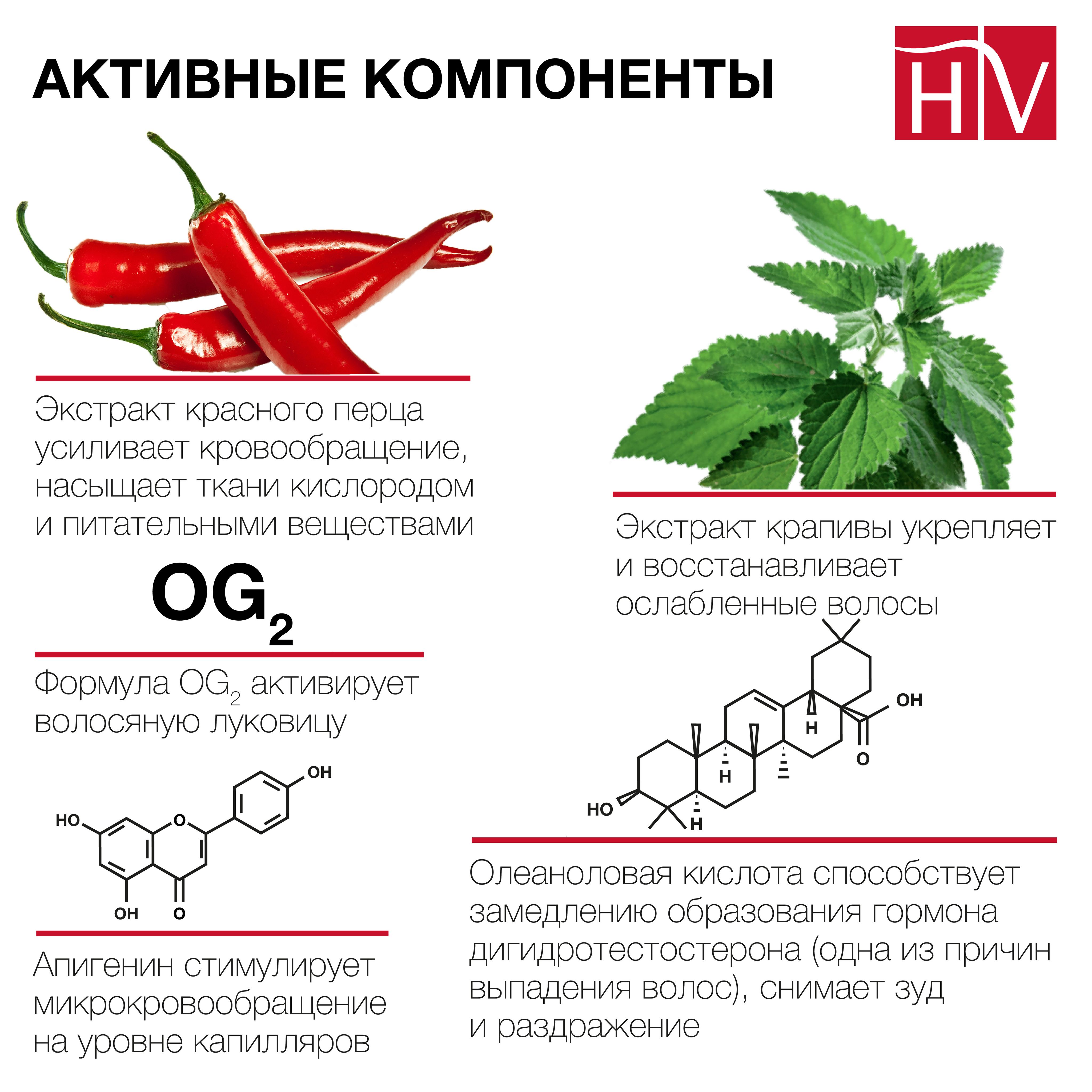 Hair Vital Шампунь Против Выпадения Волос Купить