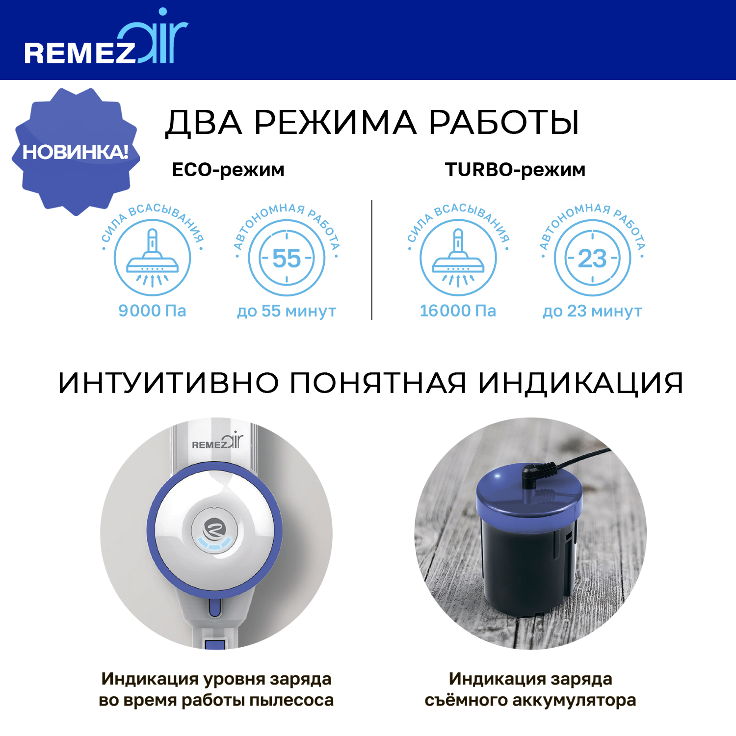 Пылесос remezair MULTICLICK S Aqua. Пылесос remezair RMVC-502. Remezair MULTICLICK RMVC-502. Remezair мини пылесос.