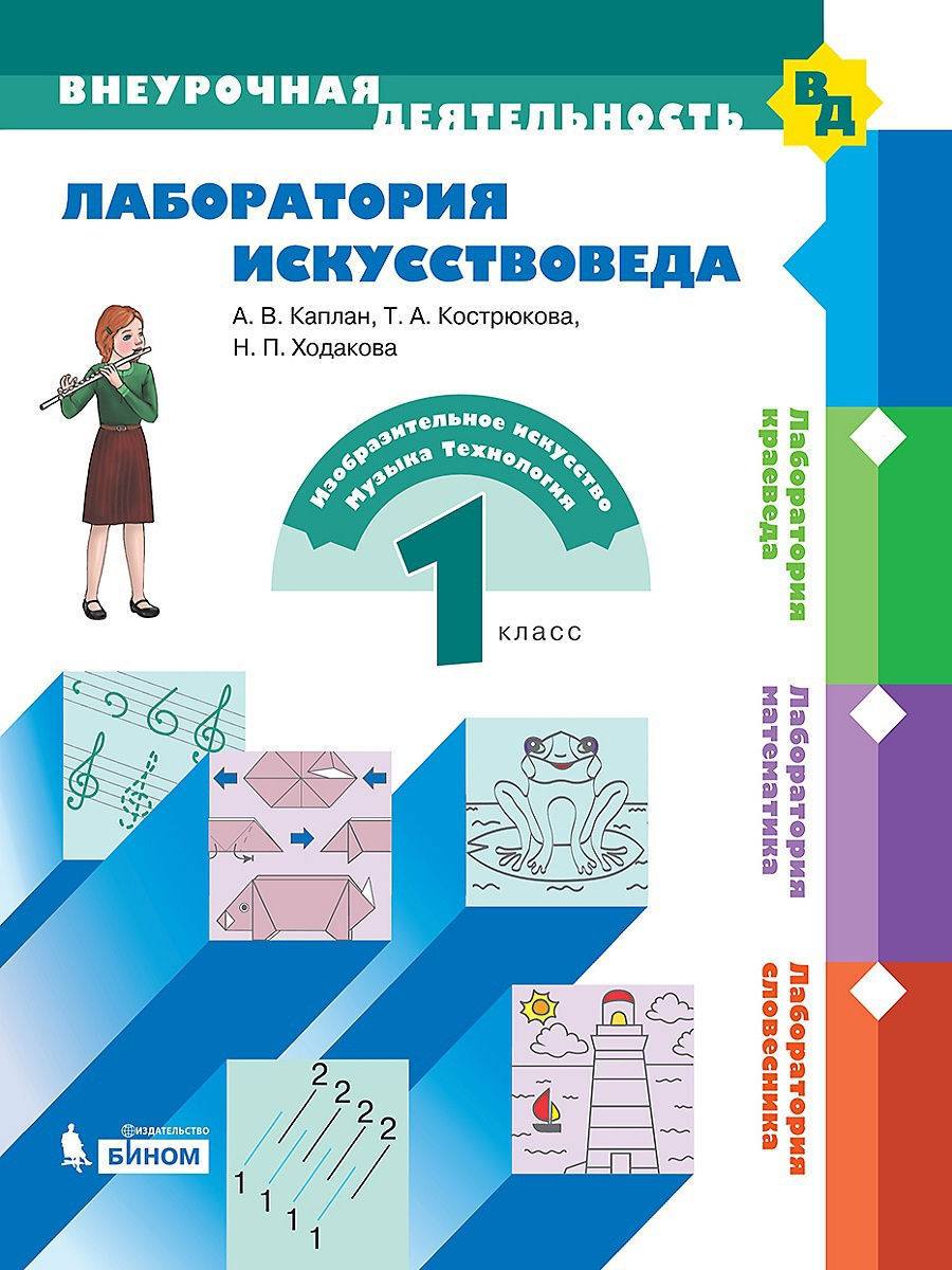 Лаборатория знаний. Каплан Адель Викторовна. Методическое пособие лаборатория безопасности. Методическое пособие ФГОС лабораторию по физике. Лаборатория знаний 2 класс купить.