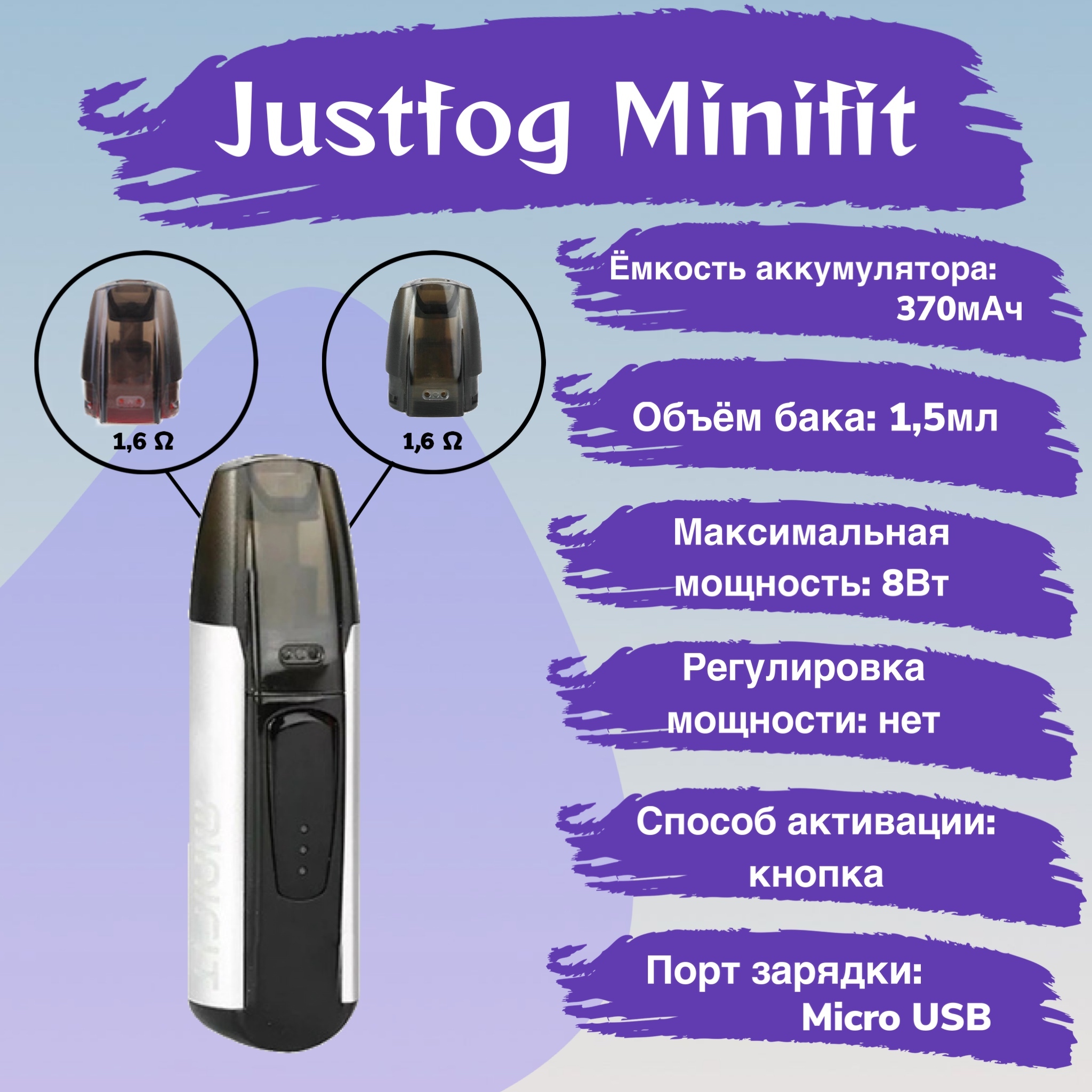Минифит ватт. Justfog MINIFIT Starter Kit Fog 370mah. Набор Justfog MINIFIT Starter 370mah Kit. Justfog MINIFIT Kit, 370mah, 7w. Pod комплект Justfog MINIFIT M (370mah 1,5ml 15w).