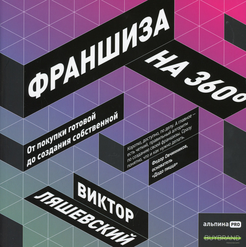 Открыть магазин по франшизе без вложений. Smoking shop магазин. Открытие табачного магазина. День кофейни. Франчайзинг это простыми словами.