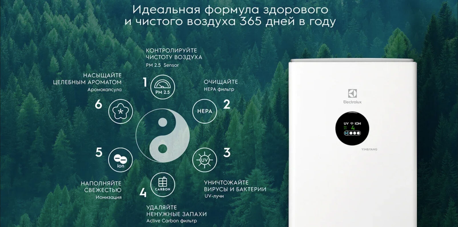 Воздухоочиститель electrolux yin yang. Очиститель воздуха Electrolux EAP-2050d Yin&yang. Electrolux EAP-2075d Yin&yang. Electrolux EAP-2050d Yin&yang. Electrolux EAP 1040d 1055 управление с телефона.