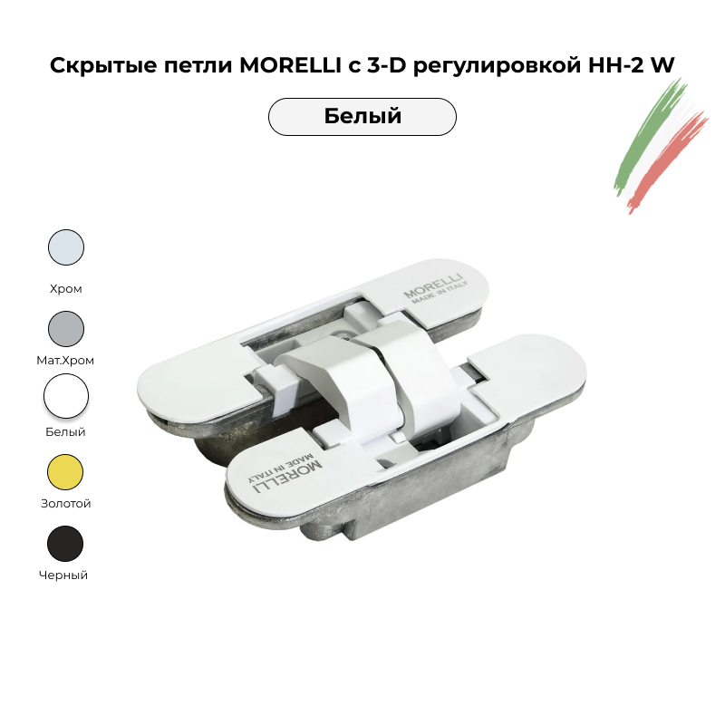 Купить Скрытую Петлю Морелли В Спб