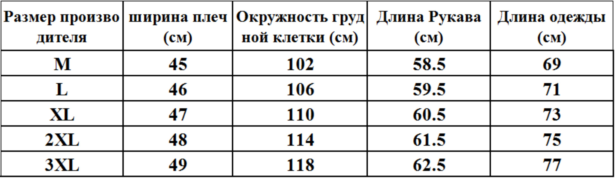 Информатика 55