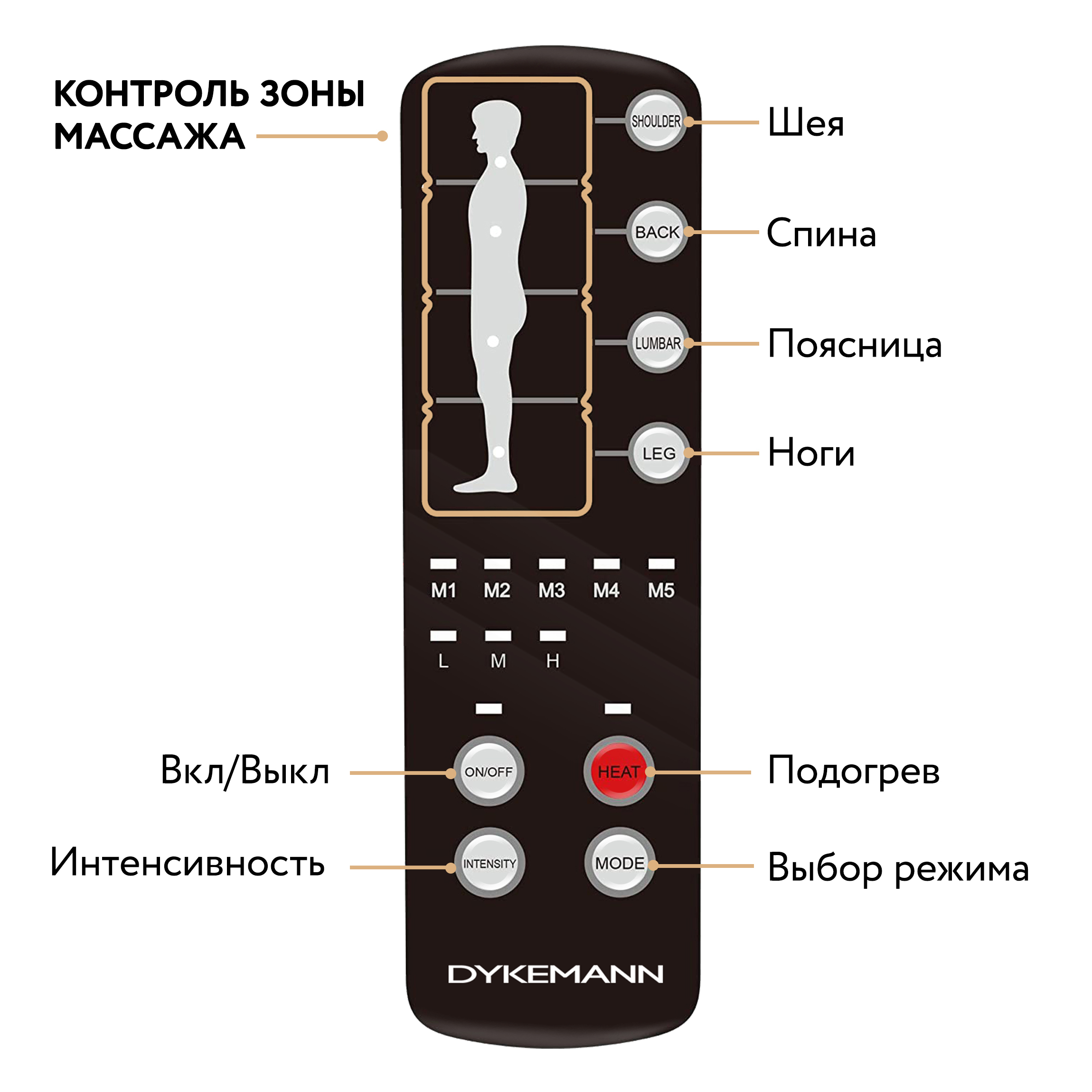 массажный матрас dykemann benefit u55