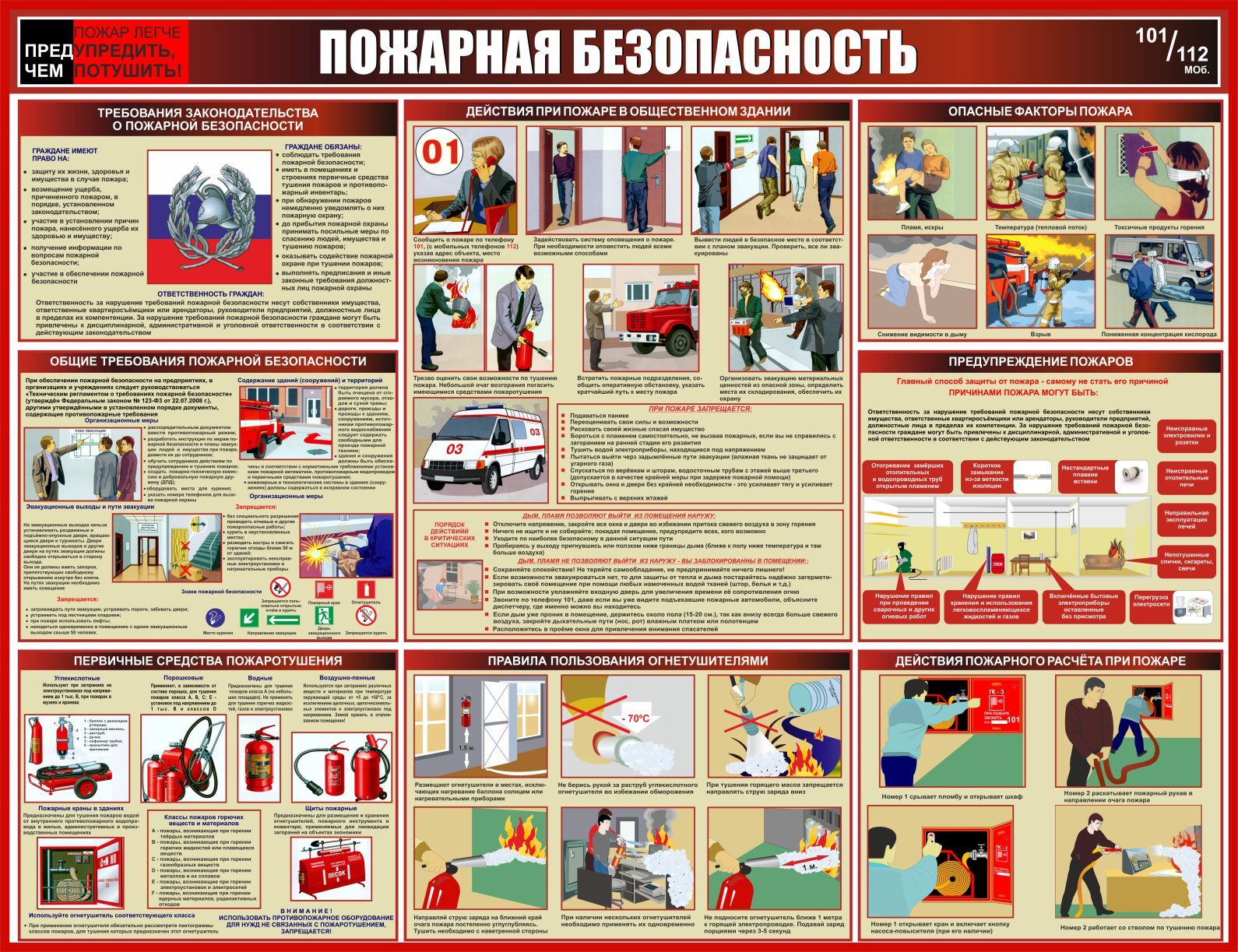 Стенд "Пожарная безопасность", 910х700 мм