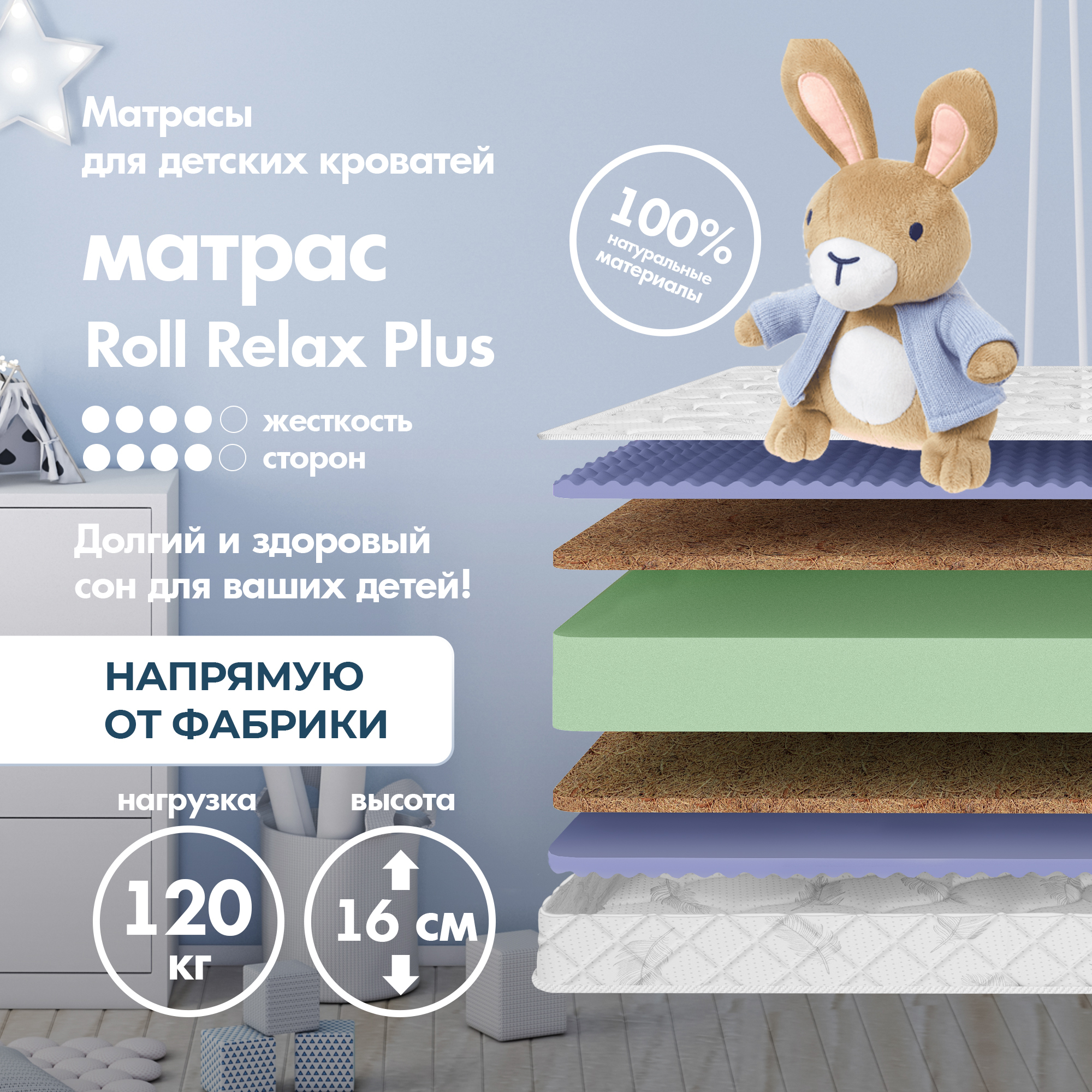 DreamtecМатрасRollRelaxPlus,Беспружинный,70х180см