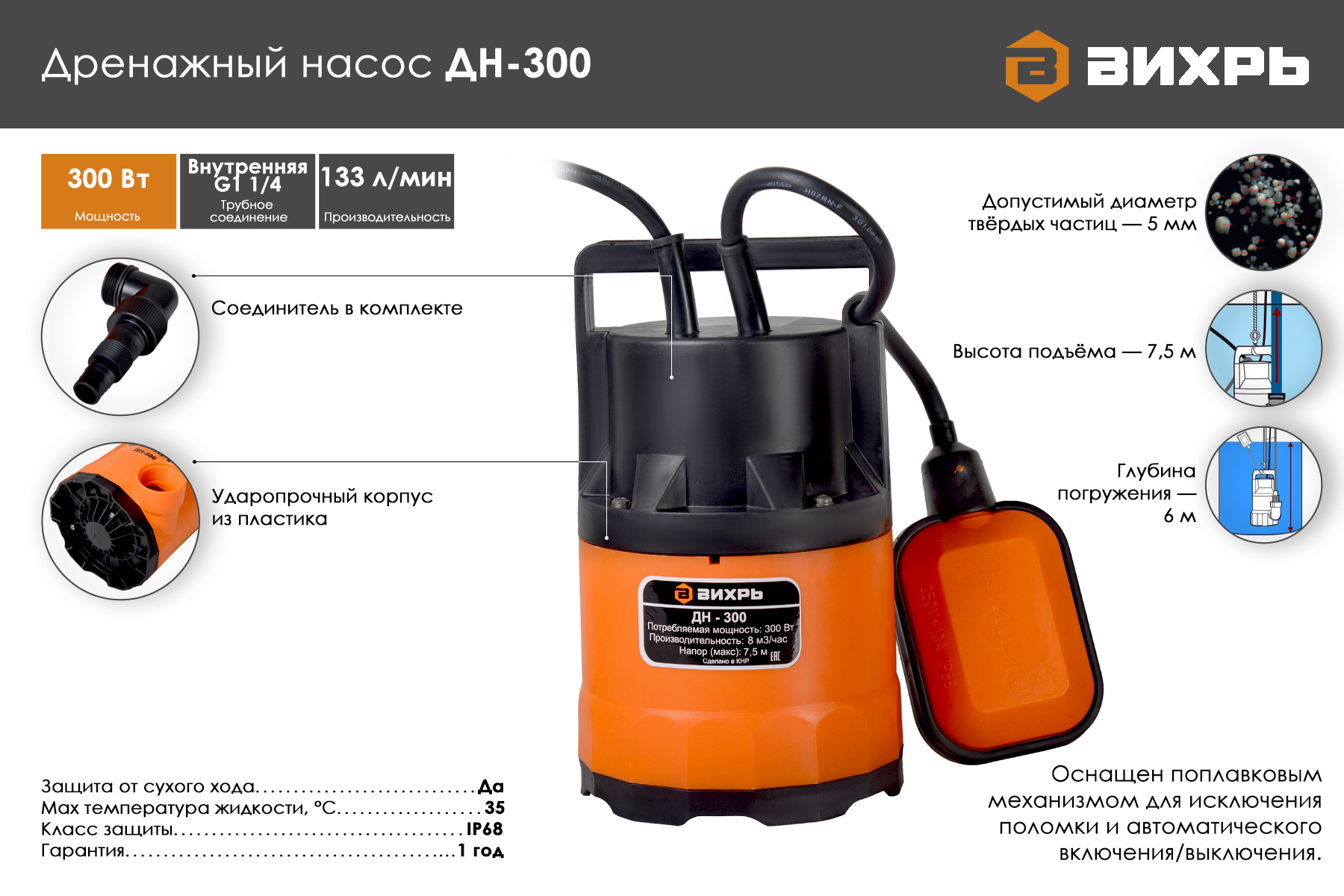Как разобрать дренажный насос вихрь дн 750