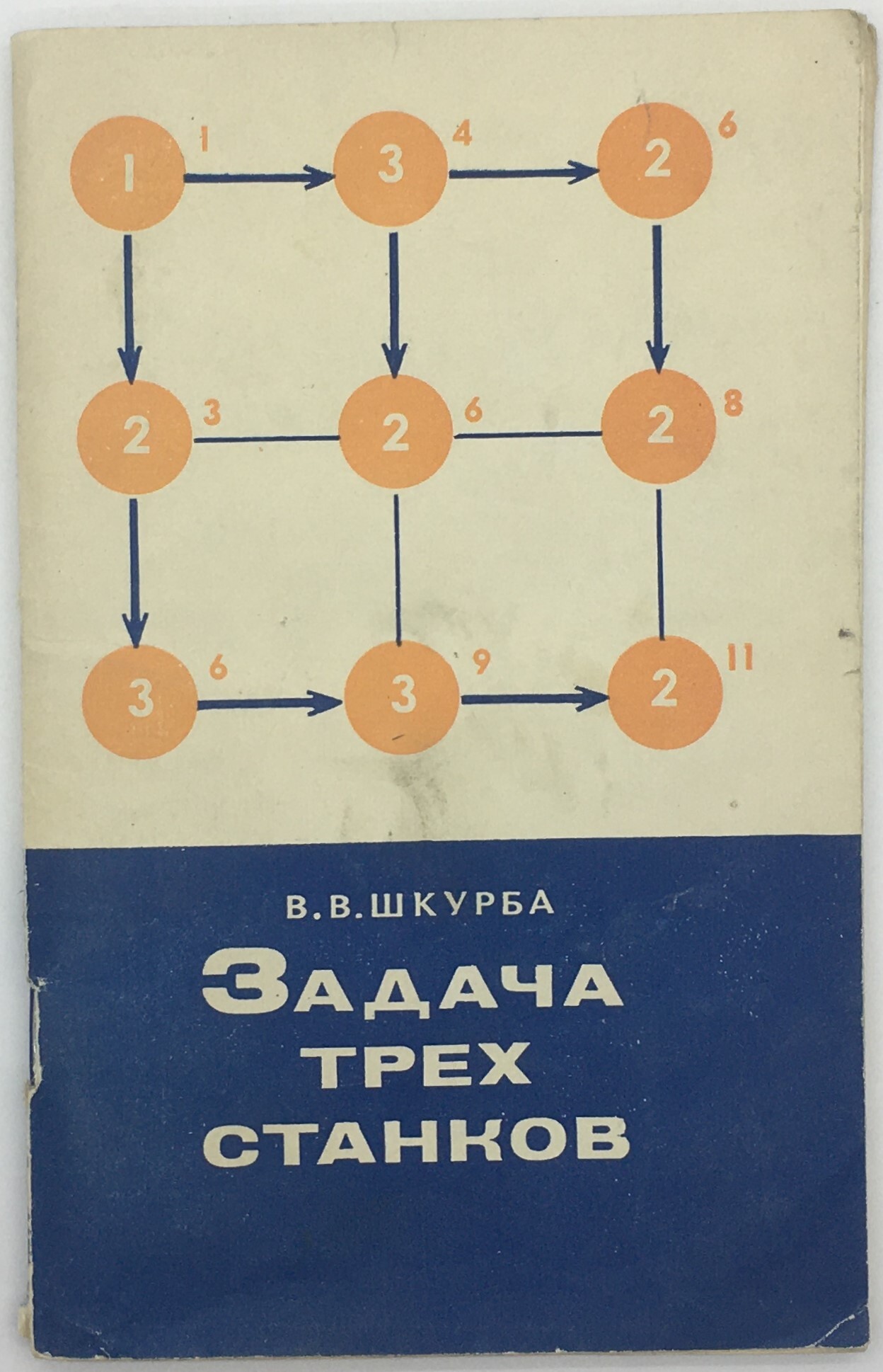 Формула полной вероятности задачи. Вероятность получения бракованной детали 0,1. Задача трех тел книга в руке. Вероятность на бракованного изделия. Производительность первого станка-автомата 15 деталей.