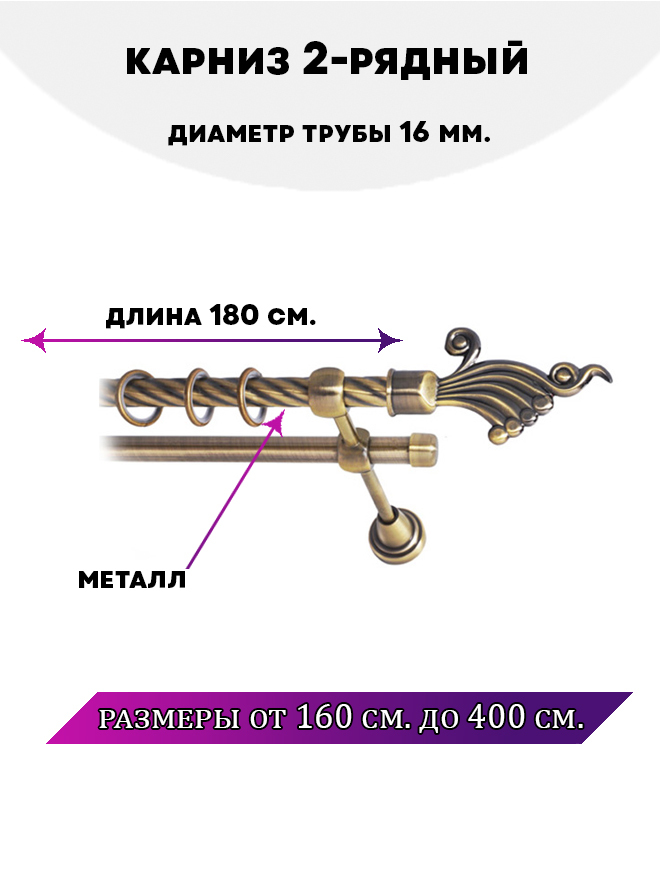 Карниз для штор 400 см двухрядный